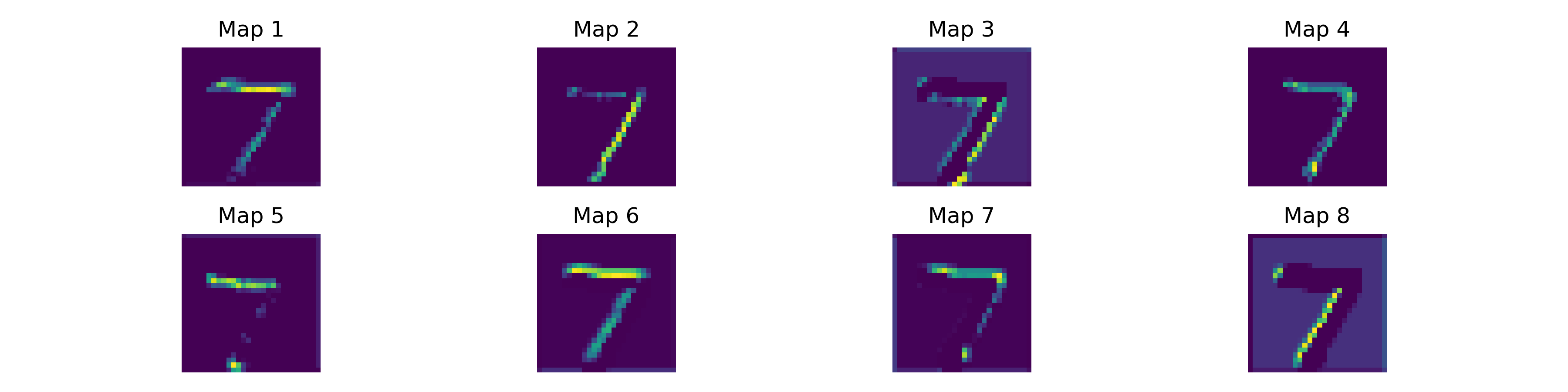 Feature map activations from the first convolutional layer for a sample MNIST digit.