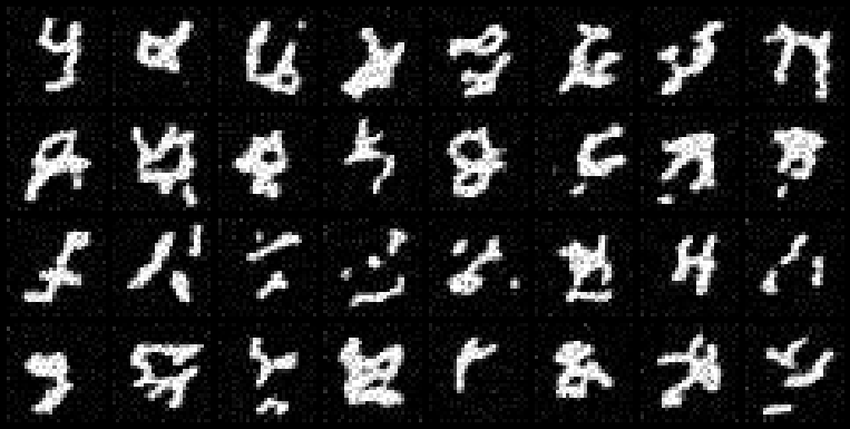 A 4x8 grid of generated MNIST digits.